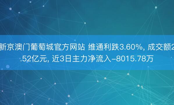 新京澳门葡萄城官方网站 维通利跌3.60%， 成交额2.52亿元， 近3日主力净流入-8015.78万